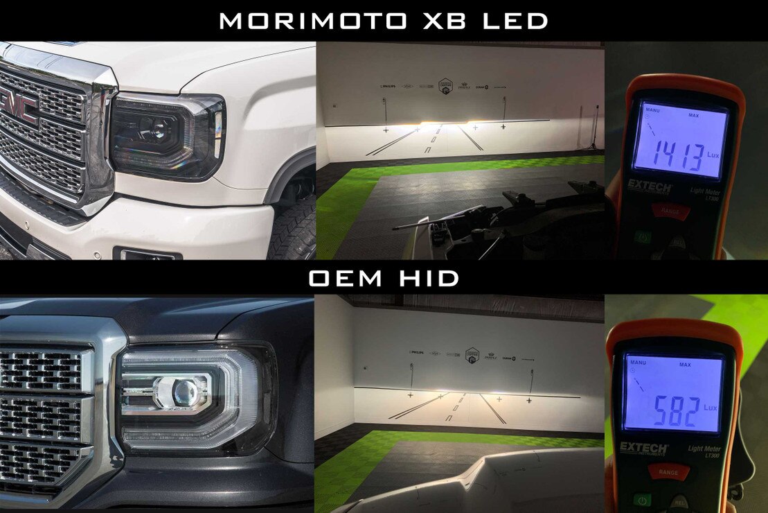 15-19 GMC Sierra HD XB LED Headlights