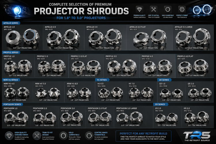 Projector Shrouds