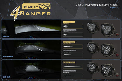 Morimoto 4Banger Fog Brackets: Type Raptor Triple (10-14 / Set)