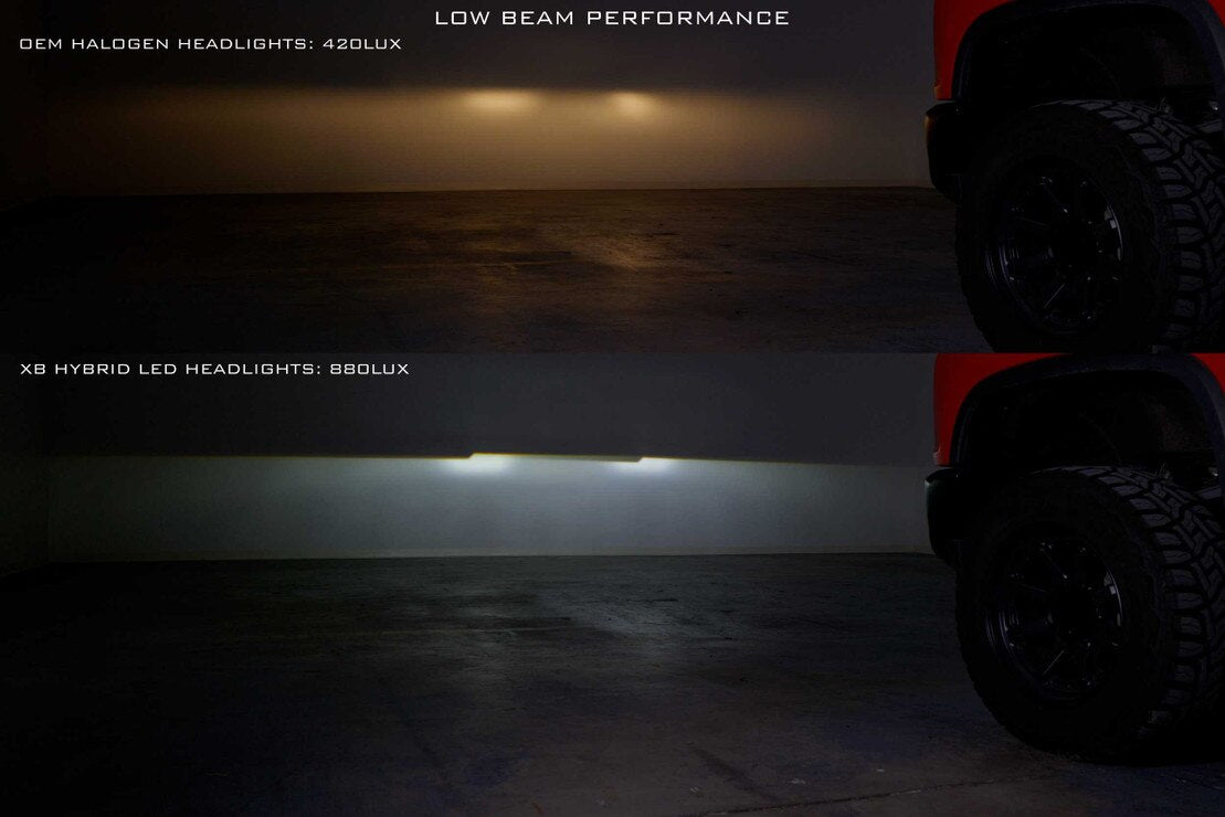 20-24 Chevrolet Silverado HD XB Hybrid LED Headlights