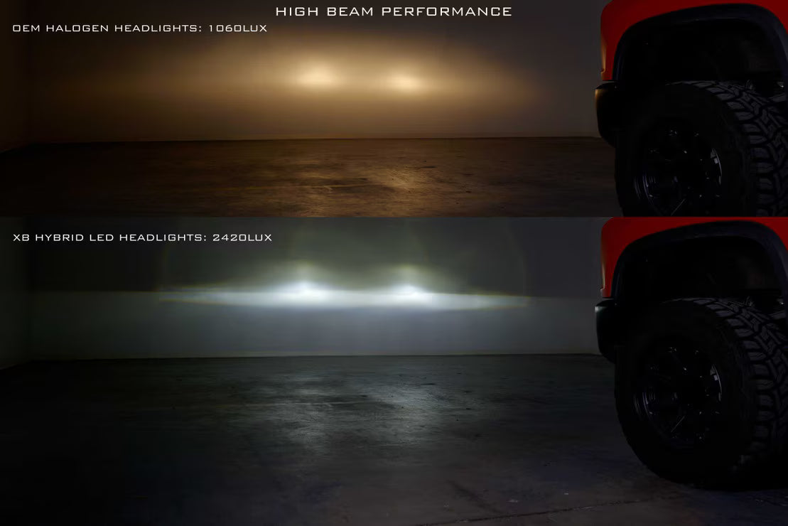 20-24 Chevrolet Silverado HD XB Hybrid LED Headlights