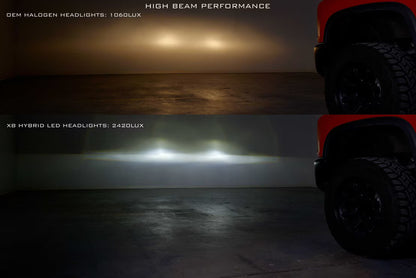 20-24 Chevrolet Silverado HD XB Hybrid LED Headlights