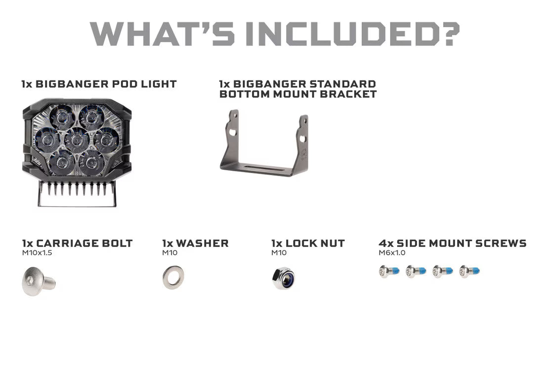 BigBanger LED Pods: HXB Spot Beam