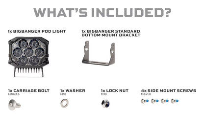 BigBanger LED Pods: HXB Spot Beam