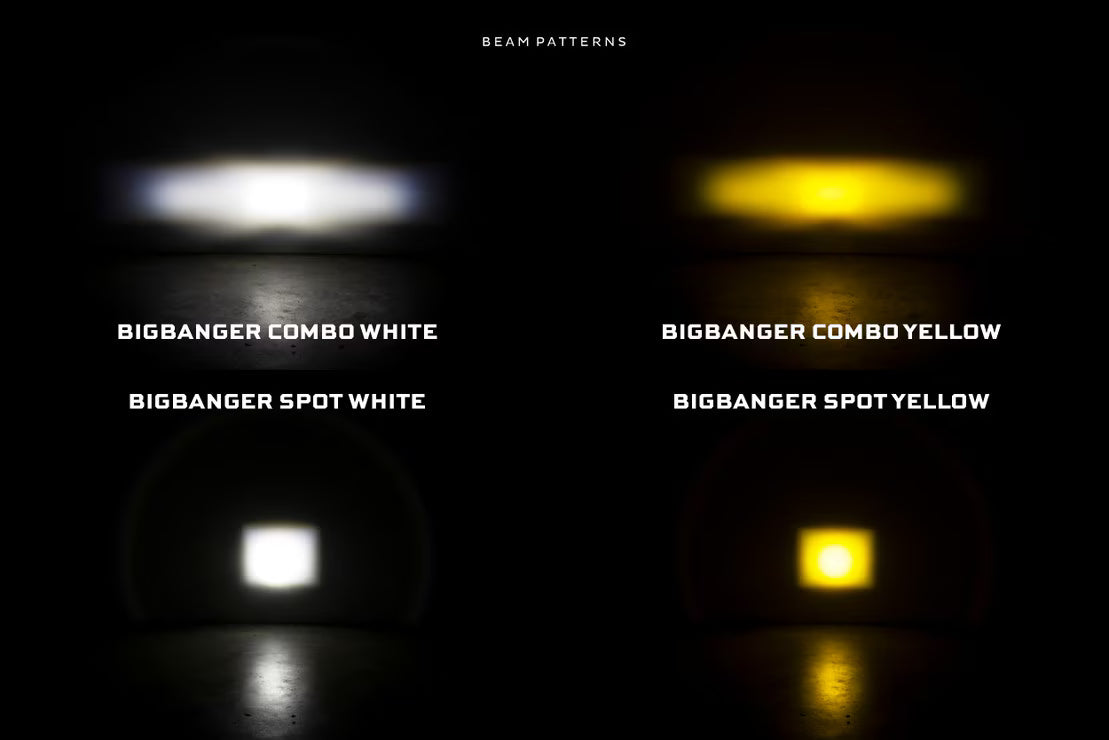BigBanger LED Pods: NCS Spot Beam