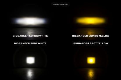BigBanger LED Pods: NCS Spot Beam