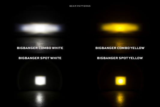BigBanger LED Pods: NCS Spot Beam