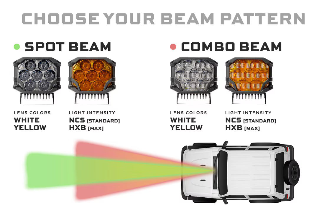 BigBanger LED Pods: NCS Spot Beam