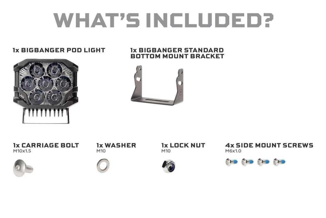 BigBanger LED Pods: NCS Spot Beam