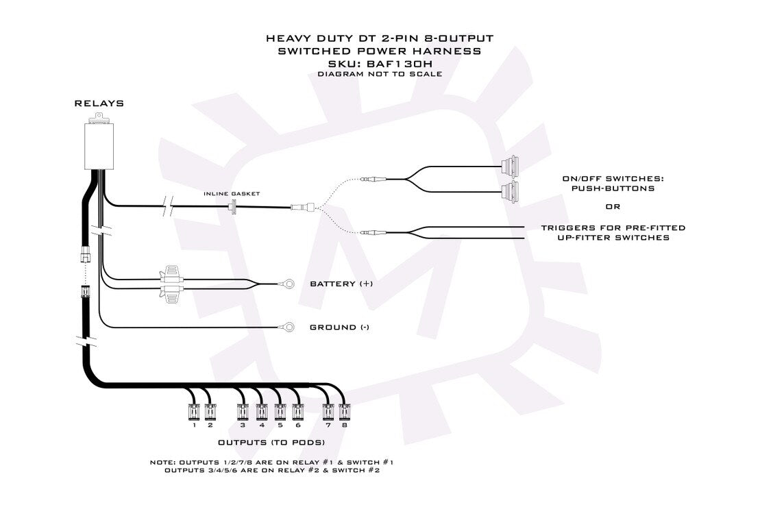 BangerBar Power Harness (2/4Banger)