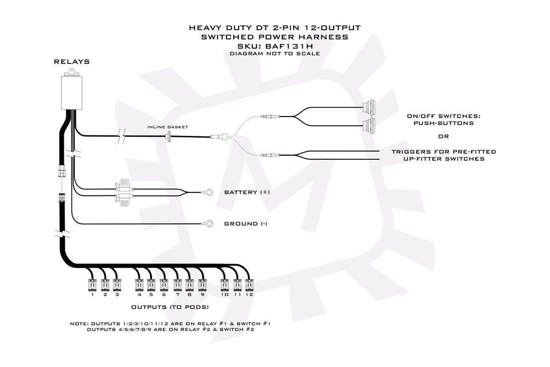 BangerBar Power Harness (2/4Banger)