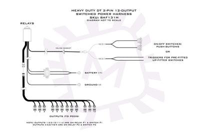 BangerBar Power Harness (2/4Banger)