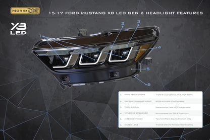 15-20 Ford Mustang GT350 XB LED Headlights