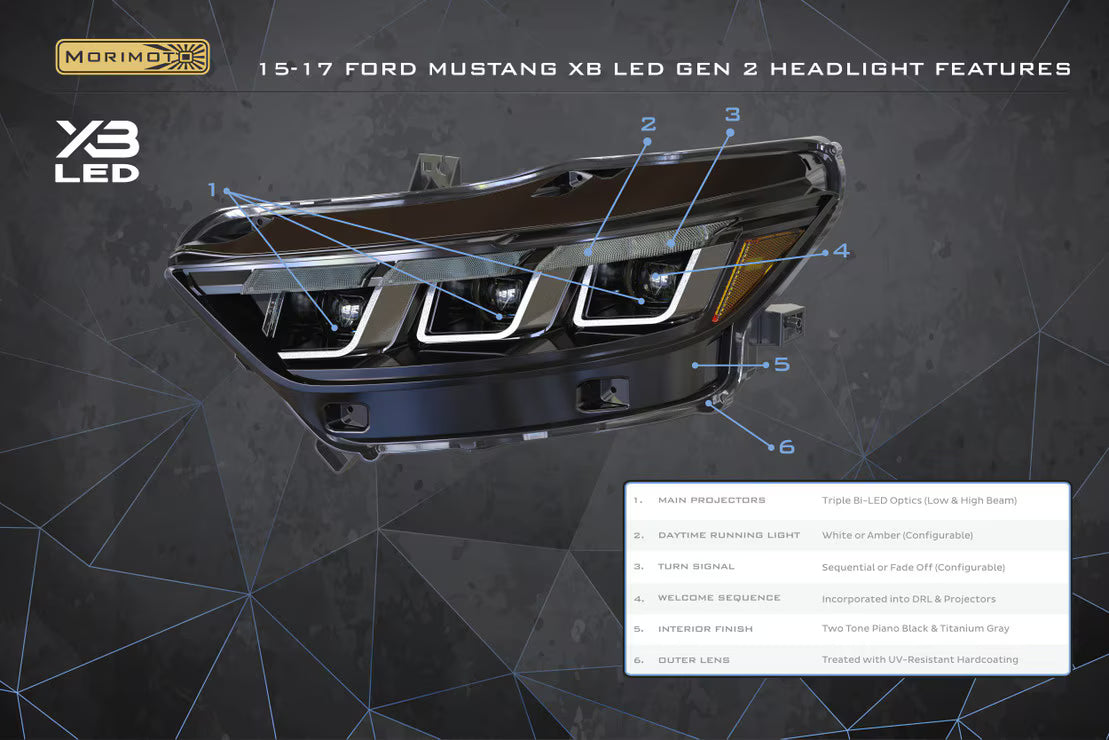 15-17 Ford Mustang XB LED Headlights (Gen II)
