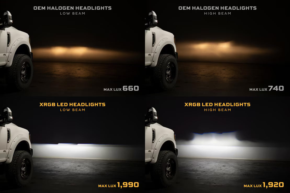 17-19 Ford Super Duty XRGB LED Headlights
