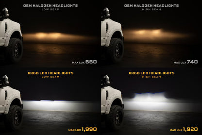 17-19 Ford Super Duty XRGB LED Headlights