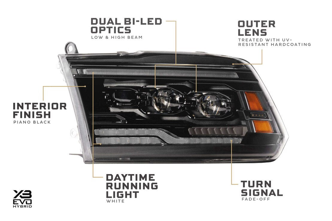 09-18 Dodge Ram HD XB Evo Hybrid LED Headlights