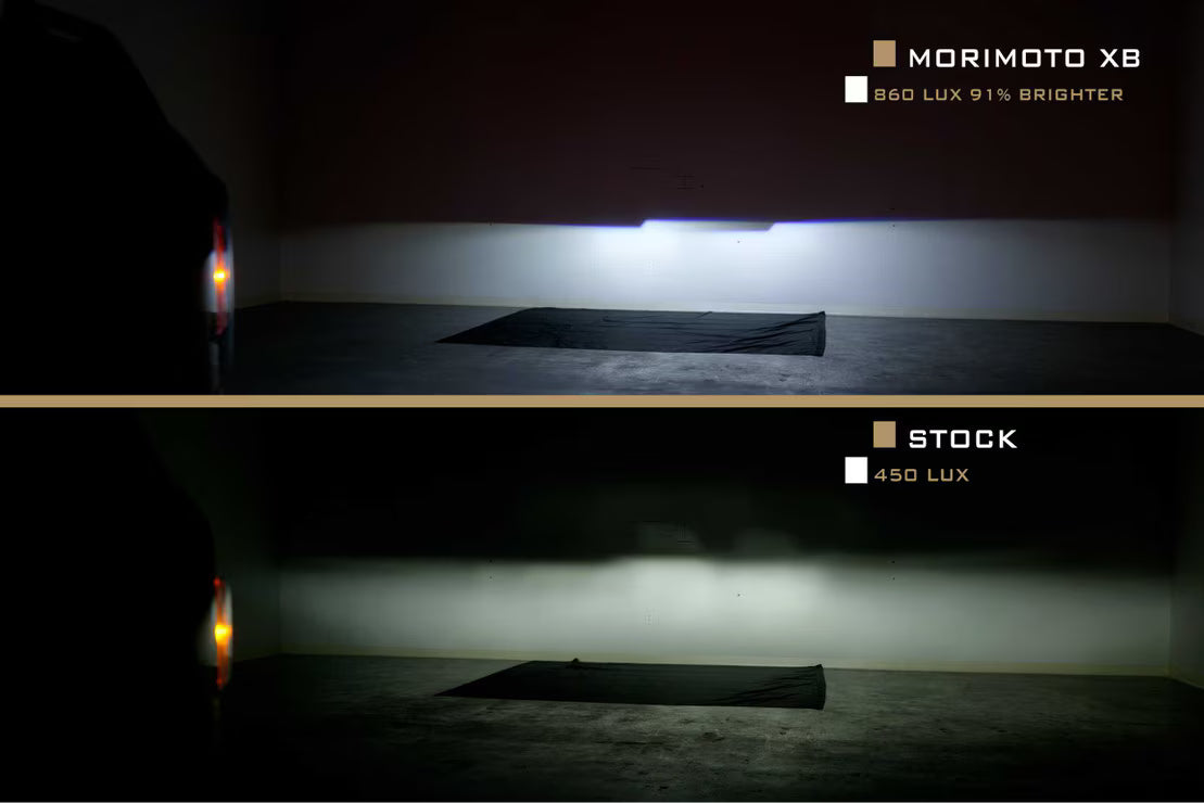 21-26 Ford Bronco XB LED Headlights