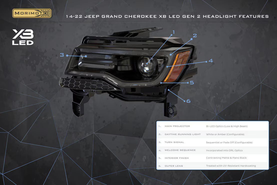 14-22 Jeep Grand Cherokee XB LED Headlights (Gen II)