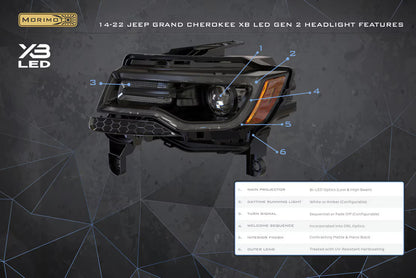 14-22 Jeep Grand Cherokee XB LED Headlights (Gen II)