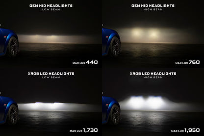 15-23 Dodge Charger XRGB LED Headlights