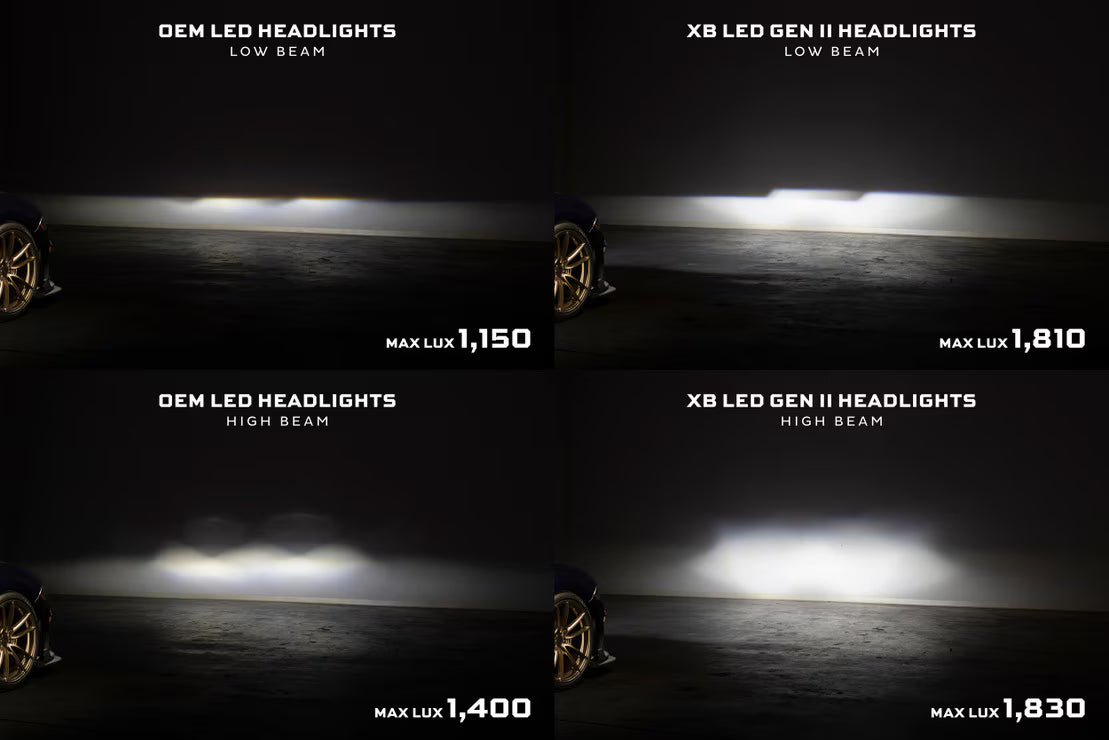 18-23 Ford Mustang XB LED Headlights
