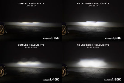 18-23 Ford Mustang XB LED Headlights