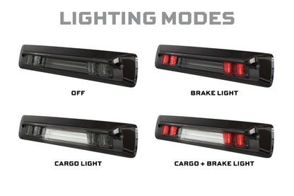 X3B LED Third Brake Light: 2015+ Colorado/Canyon