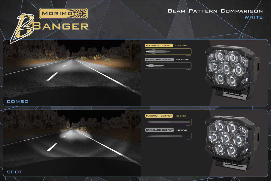 Morimoto BigBanger Replacement Lens Optics