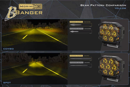 Morimoto BigBanger Replacement Lens Optics