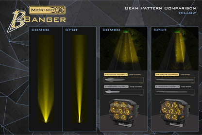Morimoto BigBanger Replacement Lens Optics