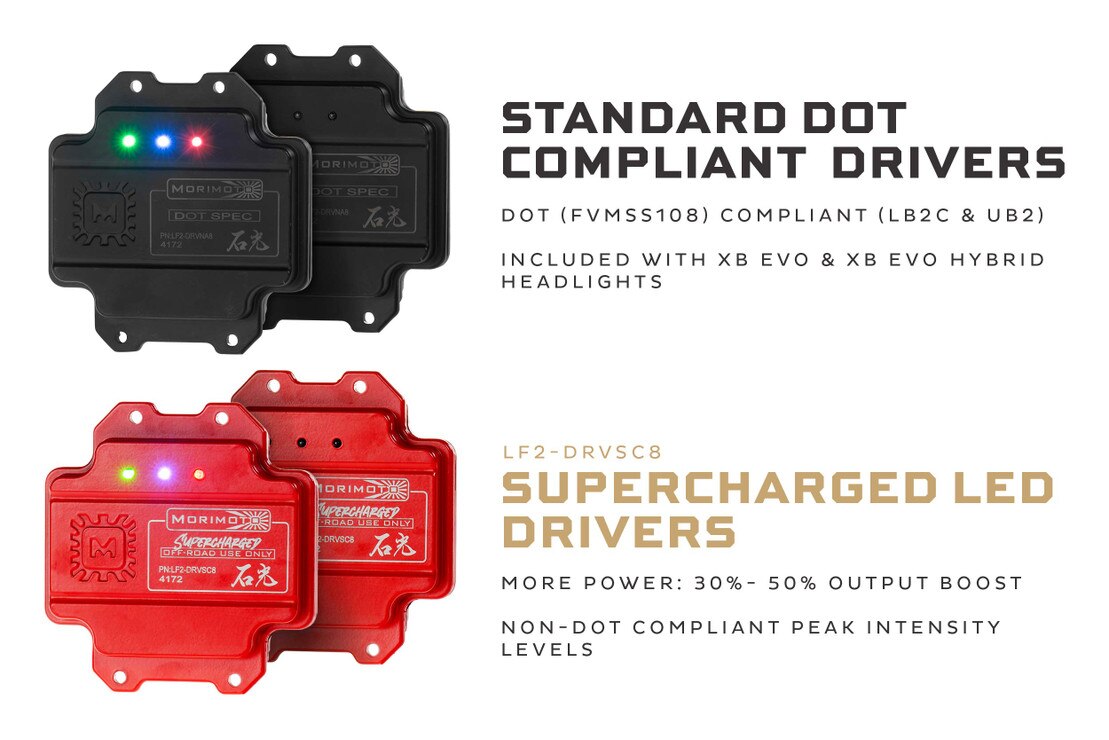 Supercharged Drivers 14-24 4Runner XB Evo  XB Evo Hybrid