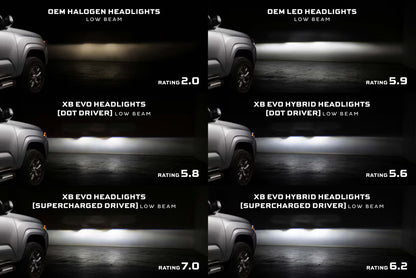Supercharged Drivers 16-23 Tacoma XB Evo / XB Evo Hybrid