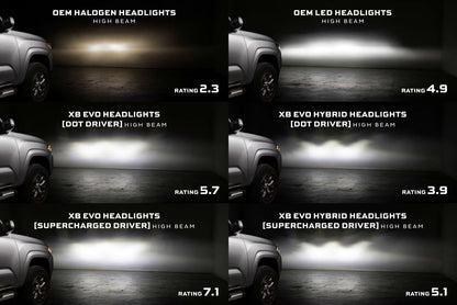 Supercharged Drivers 16-23 Tacoma XB Evo / XB Evo Hybrid