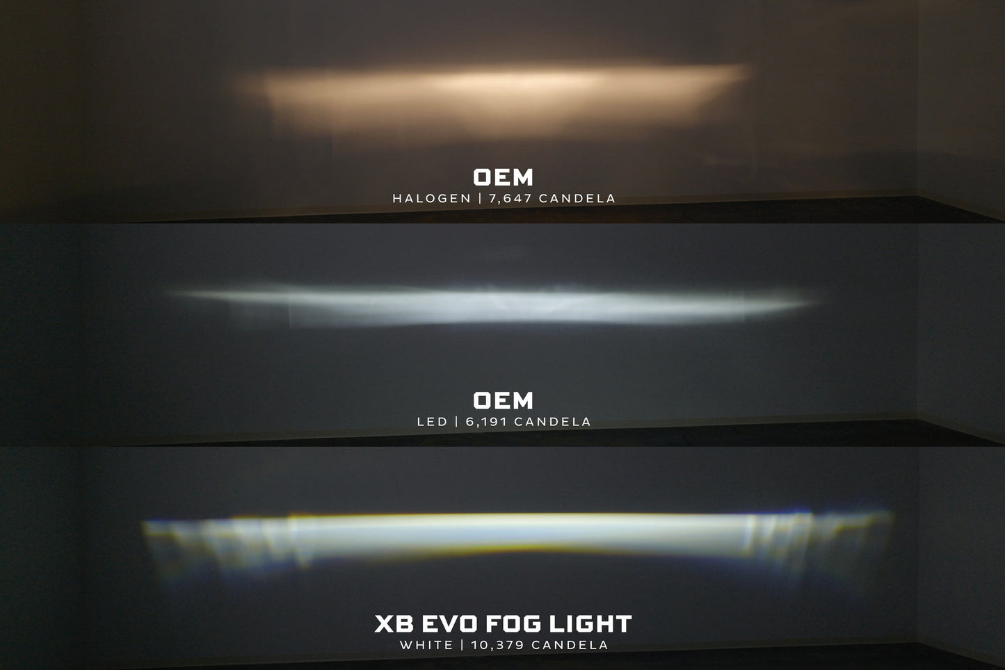 XB Evo+ Fog Lights: Type T (White + Yellow / Set)