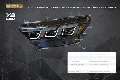 20-22 Ford Mustang GT500 XB LED Headlights