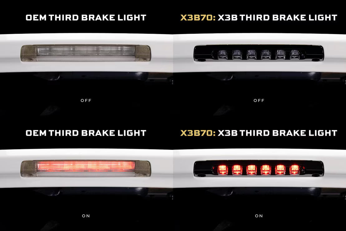 14-19 Toyota Highlander X3B LED Third Brake Light