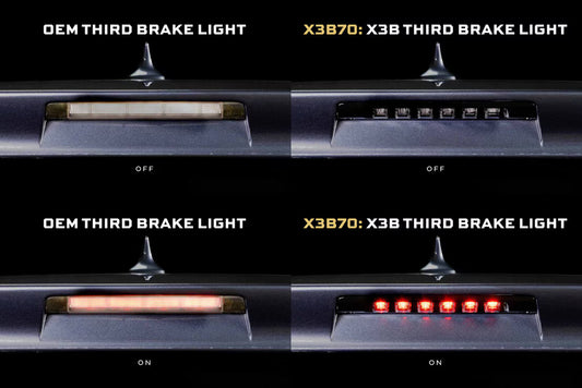 11-20 Toyota Sienna X3B LED Third Brake Light