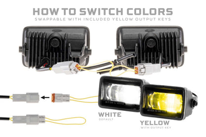 15-17 Ford F-150 XB Evo+ LED Fog Lights