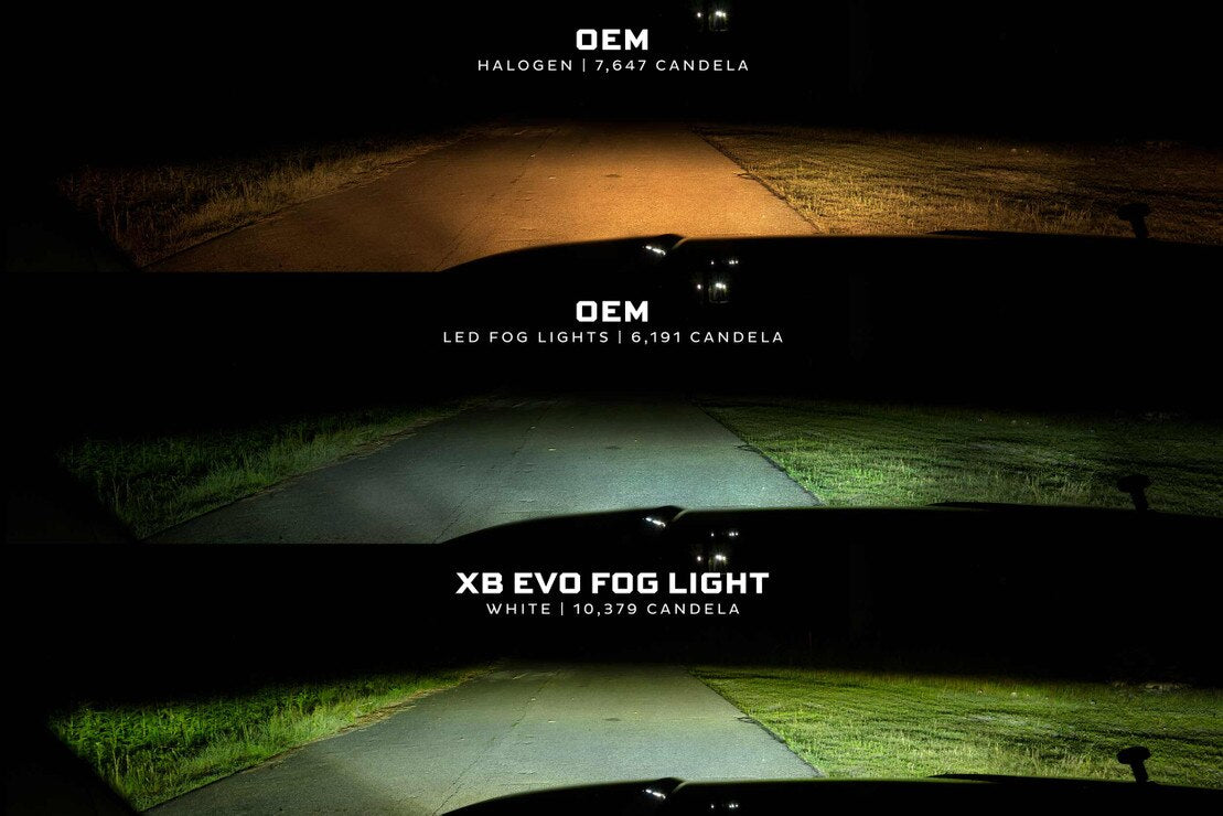 15-17 Ford F-150 XB Evo+ LED Fog Lights