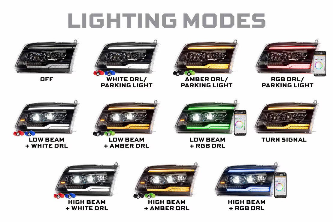 09-18 Dodge Ram 1500 XRGB Evo LED Headlights