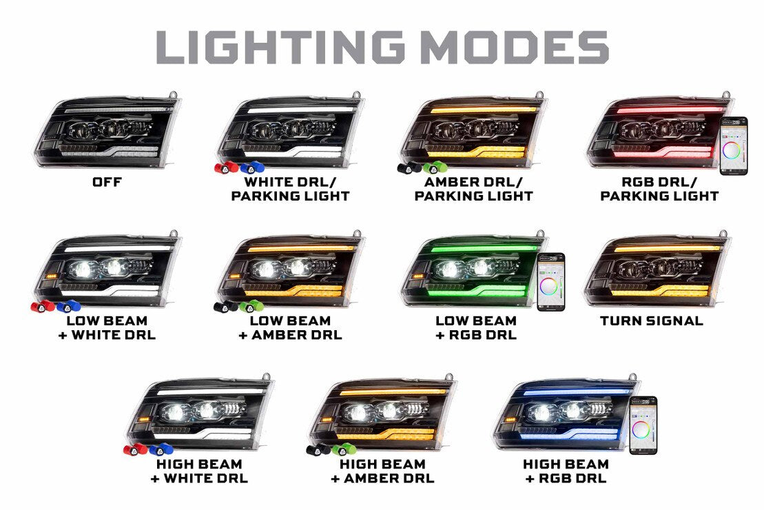 09-18 Dodge Ram HD XRGB Evo LED Headlights