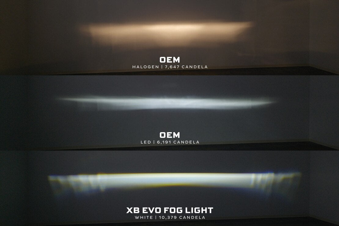 05-07 Ford Freestyle XB Evo LED Fog Lights