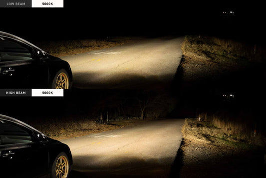 Bi-Xenon: Morimoto Mini H1 9.0 Headlight Projector Retrofit 2.5" LHD