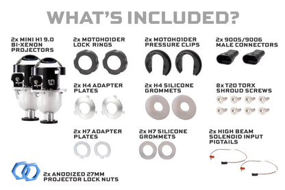 Bi-Xenon: Morimoto Mini H1 9.0 Headlight Projector Retrofit 2.5" LHD