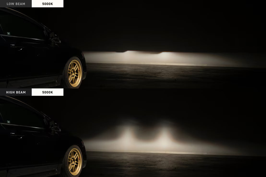 Bi-Xenon: Morimoto Mini H1 9.0 Headlight Projector Retrofit 2.5" LHD