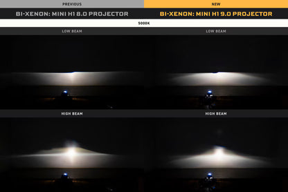 Bi-Xenon: Morimoto Mini H1 9.0 Headlight Projector Retrofit 2.5" LHD