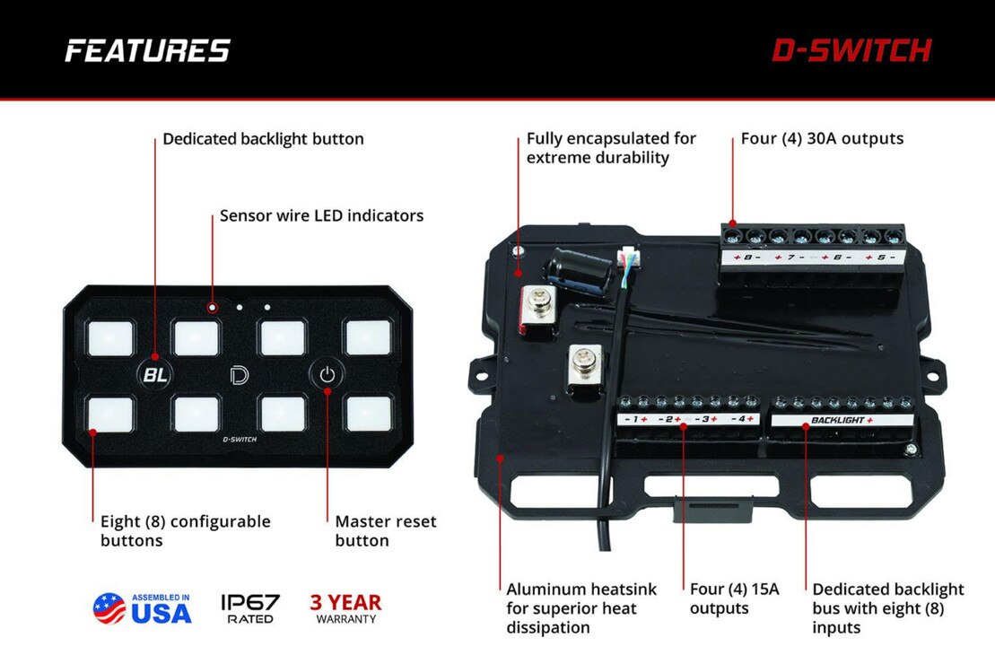 D-Switch 8-Channel Switch Panel