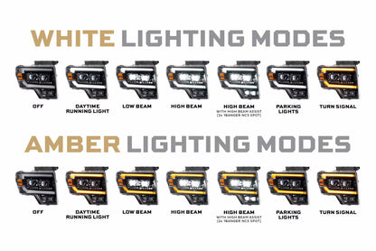 09-14 Ford F-150 XB Evo LED Headlights