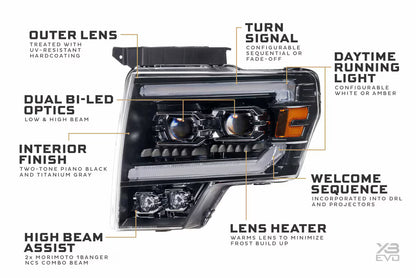 09-14 Ford F-150 XB Evo LED Headlights